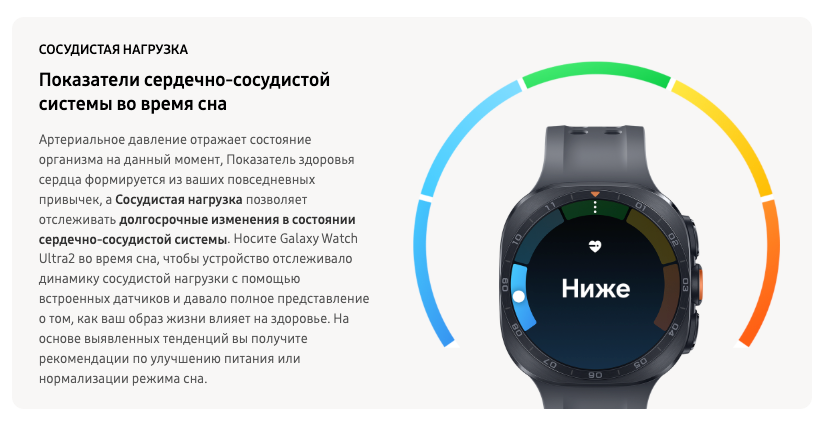 galaxy watch ultra2